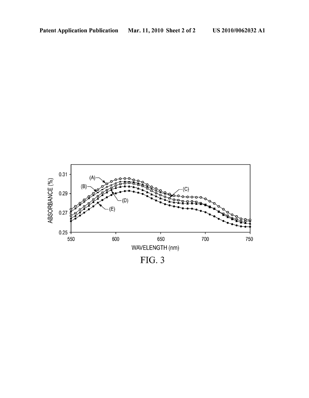 Doped Titanium Dioxide Coatings and Methods of Forming Doped Titanium Dioxide Coatings - diagram, schematic, and image 03