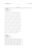 Markers, Antibodies and Recombinant scFvs for Mesenchymal Stem Cell Sub-populations and Osteoclasts diagram and image