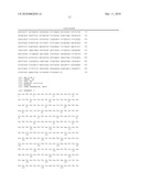 Markers, Antibodies and Recombinant scFvs for Mesenchymal Stem Cell Sub-populations and Osteoclasts diagram and image