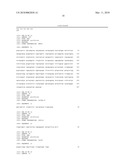 Markers, Antibodies and Recombinant scFvs for Mesenchymal Stem Cell Sub-populations and Osteoclasts diagram and image