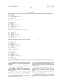 Markers, Antibodies and Recombinant scFvs for Mesenchymal Stem Cell Sub-populations and Osteoclasts diagram and image