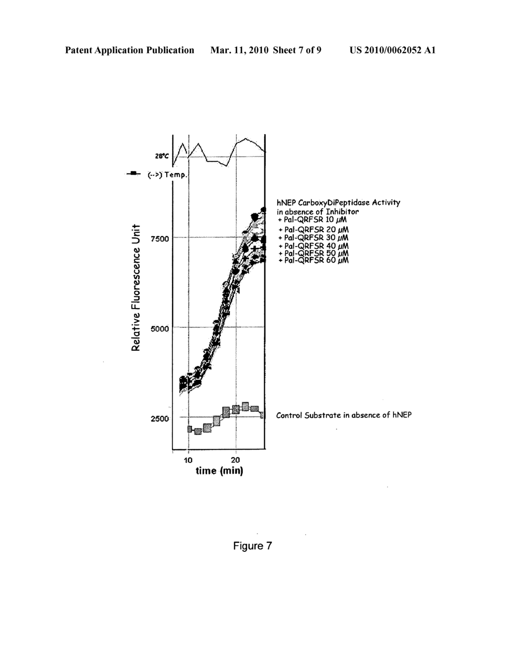 PEPTIDE-BASED COMPOUNDS AS NEW INHIBITORS OF METALLOECTOPEPTIDASES, COMPOSITIONS COMPRISING SAID COMPOUNDS AND THEIR PHARMACEUTICAL AND COSMETIC USES - diagram, schematic, and image 08