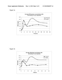  Formulation diagram and image