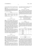 Stabilized Coating for Pharmaceutical Formulations diagram and image