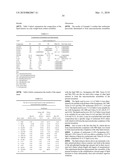 COMPOSITIONS COMPRISING MACROMOLECULAR ASSEMBLIES OF LIPID AND SURFACTANT diagram and image