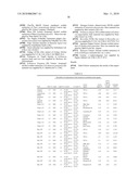 COMPOSITIONS COMPRISING MACROMOLECULAR ASSEMBLIES OF LIPID AND SURFACTANT diagram and image