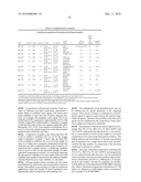 COMPOSITIONS COMPRISING MACROMOLECULAR ASSEMBLIES OF LIPID AND SURFACTANT diagram and image