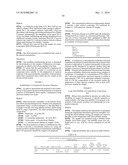 COMPOSITIONS COMPRISING MACROMOLECULAR ASSEMBLIES OF LIPID AND SURFACTANT diagram and image