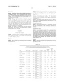 COMPOSITIONS COMPRISING MACROMOLECULAR ASSEMBLIES OF LIPID AND SURFACTANT diagram and image