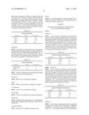 COMPOSITIONS COMPRISING MACROMOLECULAR ASSEMBLIES OF LIPID AND SURFACTANT diagram and image