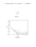 METHOD AND DEVICE FOR RADIOTHERAPY diagram and image