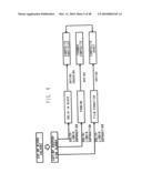 HIGHLY ABSORBENT COMPOSITE AND METHOD OF MAKING THE SAME diagram and image