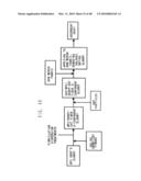 HIGHLY ABSORBENT COMPOSITE AND METHOD OF MAKING THE SAME diagram and image