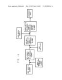 HIGHLY ABSORBENT COMPOSITE AND METHOD OF MAKING THE SAME diagram and image