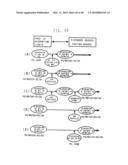 HIGHLY ABSORBENT COMPOSITE AND METHOD OF MAKING THE SAME diagram and image