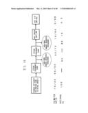 HIGHLY ABSORBENT COMPOSITE AND METHOD OF MAKING THE SAME diagram and image