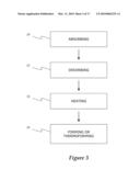 MULTI-LAYERED FOAMED POLYMERIC OBJECTS HAVING SEGMENTED AND VARYING PHYSICAL PROPERTIES AND RELATED METHODS diagram and image