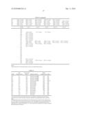 TRANSPARENT LIGHT-WEIGHT SAFETY GLAZINGS diagram and image