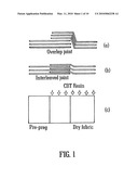 Composite Articles Comprising In-Situ-Polymerisable Thermoplastic Material and Processes for their Construction diagram and image