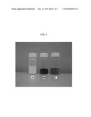 Process For Preparing Polyurethane Particulate and Polyurethane Particulate Prepared Therefrom diagram and image