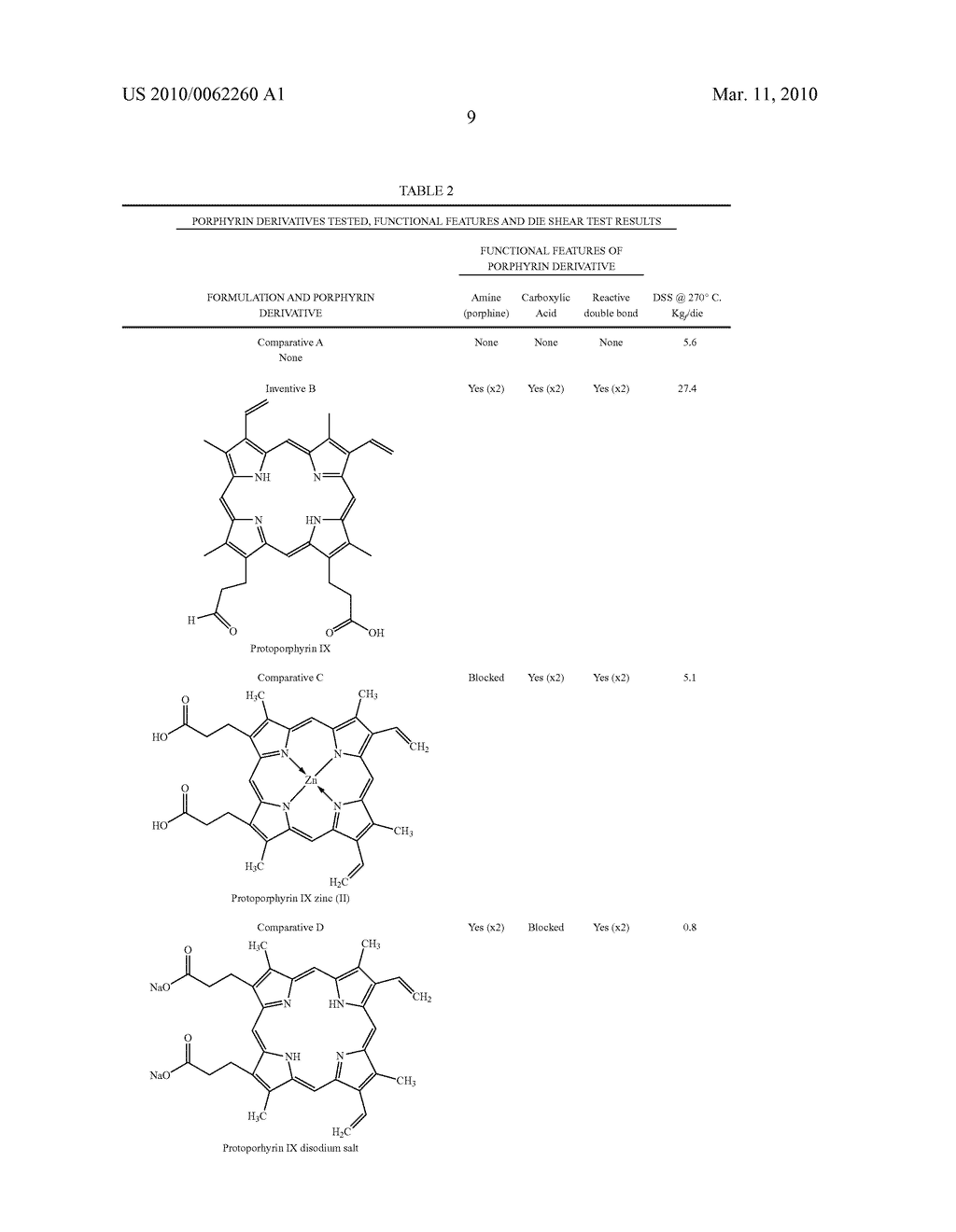 Composition Containing Porphyrin to Improve Adhesion - diagram, schematic, and image 10