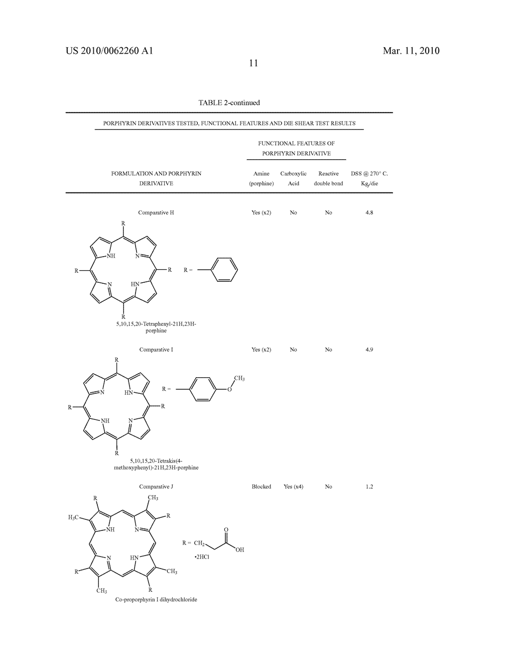 Composition Containing Porphyrin to Improve Adhesion - diagram, schematic, and image 12
