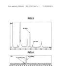 METHOD FOR PREPARING A PRIMER COMPOSITION AND COATED PRODUCT diagram and image