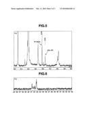 METHOD FOR PREPARING A PRIMER COMPOSITION AND COATED PRODUCT diagram and image