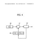 Fuel cell system and fuel supply method thereof diagram and image