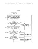 Fuel cell system and fuel supply method thereof diagram and image