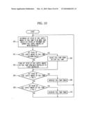 Fuel cell system and fuel supply method thereof diagram and image