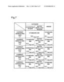 ELECTRODE CATALYST LAYER FOR FUEL CELL AND METHOD OF PRODUCING THE SAME diagram and image