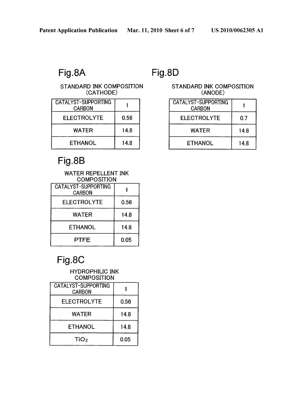 ELECTRODE CATALYST LAYER FOR FUEL CELL AND METHOD OF PRODUCING THE SAME - diagram, schematic, and image 07