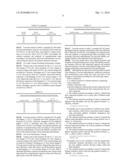 CATHODE MATERIALS FOR LITHIUM BATTERIES diagram and image