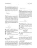 NON-AQUEOUS ELECTROLYTIC SOLUTION diagram and image