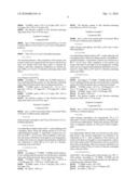 NON-AQUEOUS ELECTROLYTIC SOLUTION diagram and image