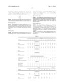 NON-AQUEOUS ELECTROLYTIC SOLUTION diagram and image