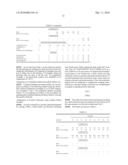 NON-AQUEOUS ELECTROLYTIC SOLUTION diagram and image