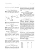 Pigment Preparation Based on Diketopyrrolopyrroles diagram and image