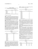 Pigment Preparation Based on Diketopyrrolopyrroles diagram and image