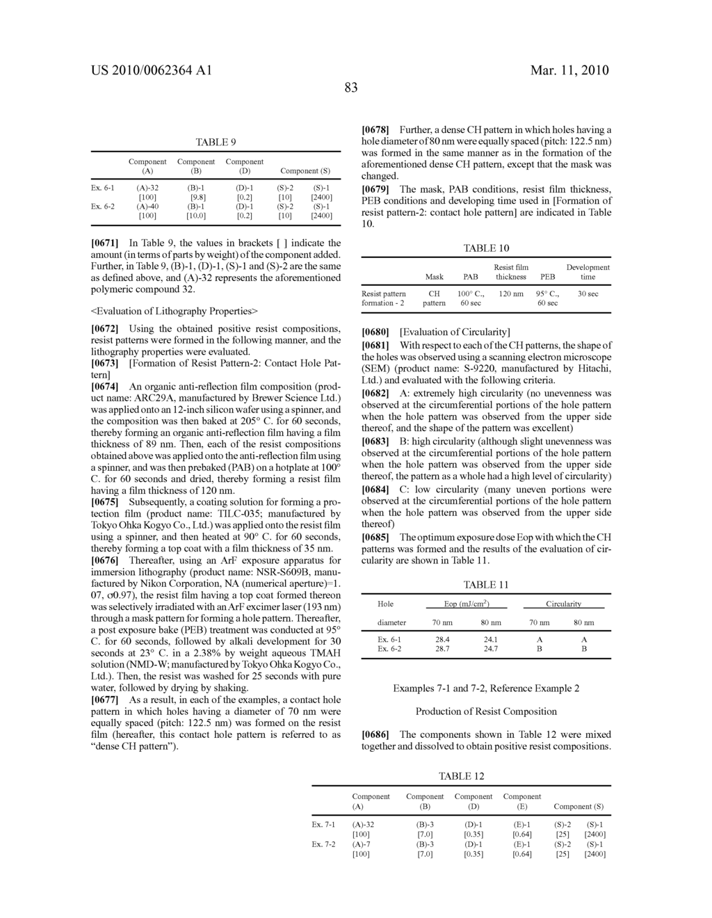 Positive resist composition, method of forming resist pattern, and polymeric compound - diagram, schematic, and image 84