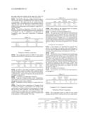 Positive resist composition, method of forming resist pattern, and polymeric compound diagram and image