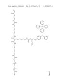 MATERIALS FOR LITHOGRAPHIC PLATES COATINGS, LITHOGRAPHIC PLATES AND COATINGS CONTAINING SAME, METHODS OF PREPARATION AND USE diagram and image