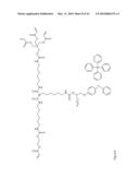 MATERIALS FOR LITHOGRAPHIC PLATES COATINGS, LITHOGRAPHIC PLATES AND COATINGS CONTAINING SAME, METHODS OF PREPARATION AND USE diagram and image