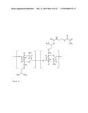 MATERIALS FOR LITHOGRAPHIC PLATES COATINGS, LITHOGRAPHIC PLATES AND COATINGS CONTAINING SAME, METHODS OF PREPARATION AND USE diagram and image