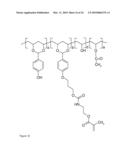 MATERIALS FOR LITHOGRAPHIC PLATES COATINGS, LITHOGRAPHIC PLATES AND COATINGS CONTAINING SAME, METHODS OF PREPARATION AND USE diagram and image