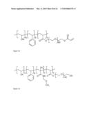 MATERIALS FOR LITHOGRAPHIC PLATES COATINGS, LITHOGRAPHIC PLATES AND COATINGS CONTAINING SAME, METHODS OF PREPARATION AND USE diagram and image