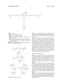 MATERIALS FOR LITHOGRAPHIC PLATES COATINGS, LITHOGRAPHIC PLATES AND COATINGS CONTAINING SAME, METHODS OF PREPARATION AND USE diagram and image