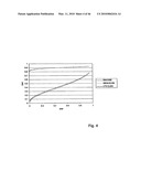 Immobilisation and application of antigenic carbohydrates to detect infective micro-organisms diagram and image