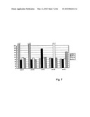 Immobilisation and application of antigenic carbohydrates to detect infective micro-organisms diagram and image